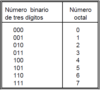 Octal ddr4 что это. Octal Cable. Tip Octal.