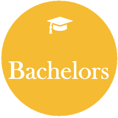 Bachelor degree. Bachelor degree shortly. Earn a Bachelor’s degree. Bachelor degree сокращение.