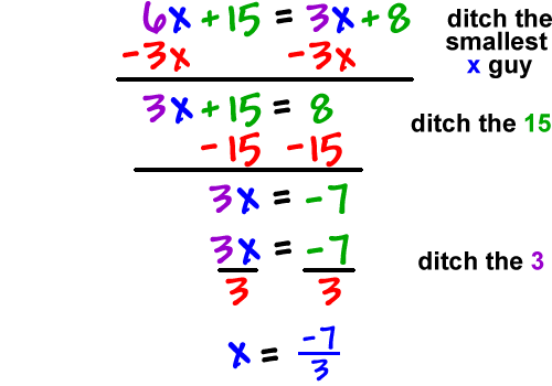 Trigonometric inequalities.