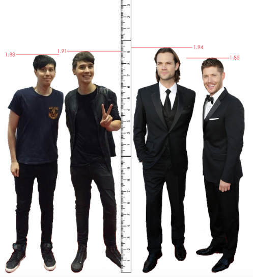 Greatest height. Человек ростом 180 см. Рост в см. Человек ростом 175. Рост 170-175.