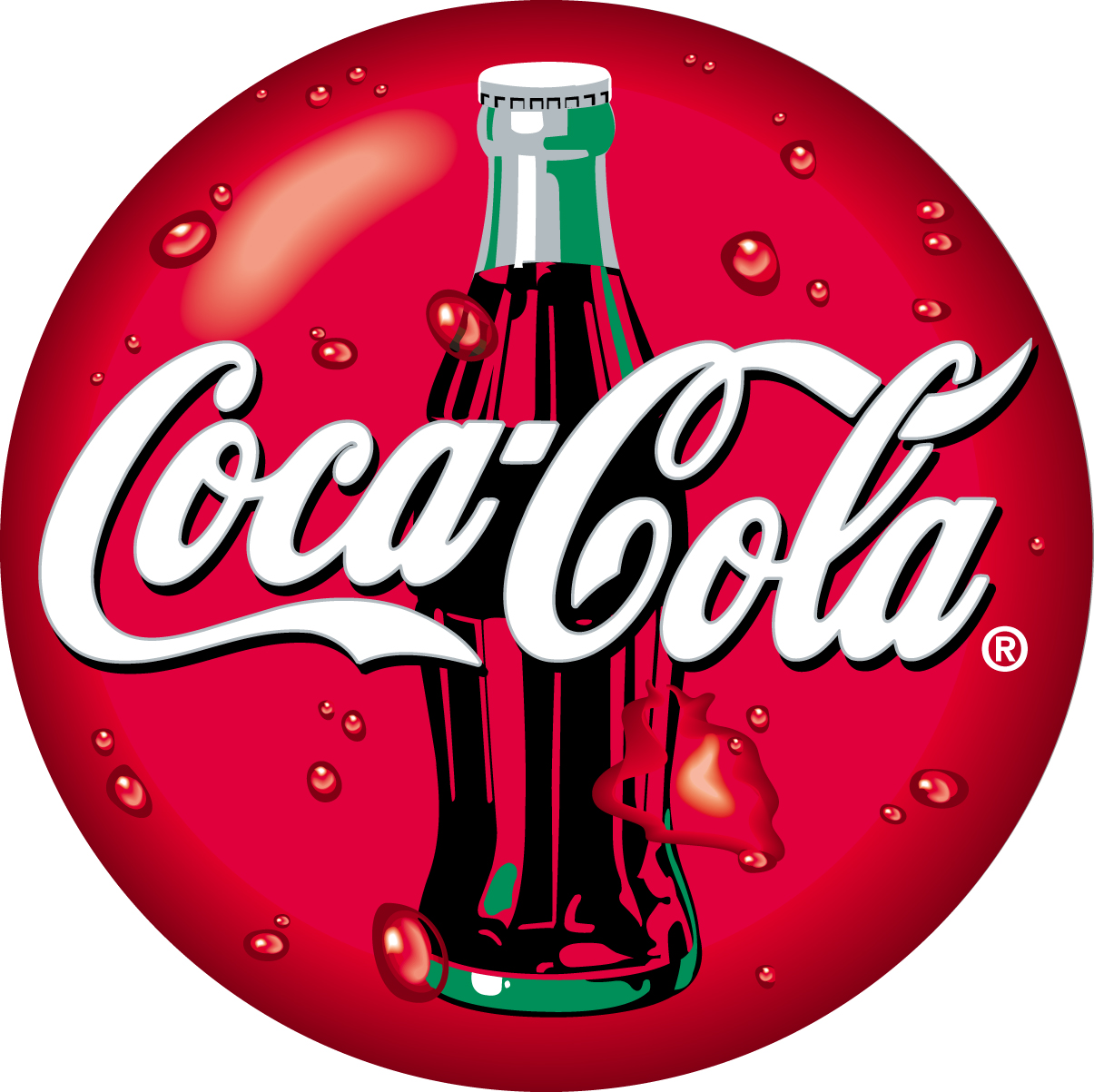 Coca Cola Company Annual Revenue 2022