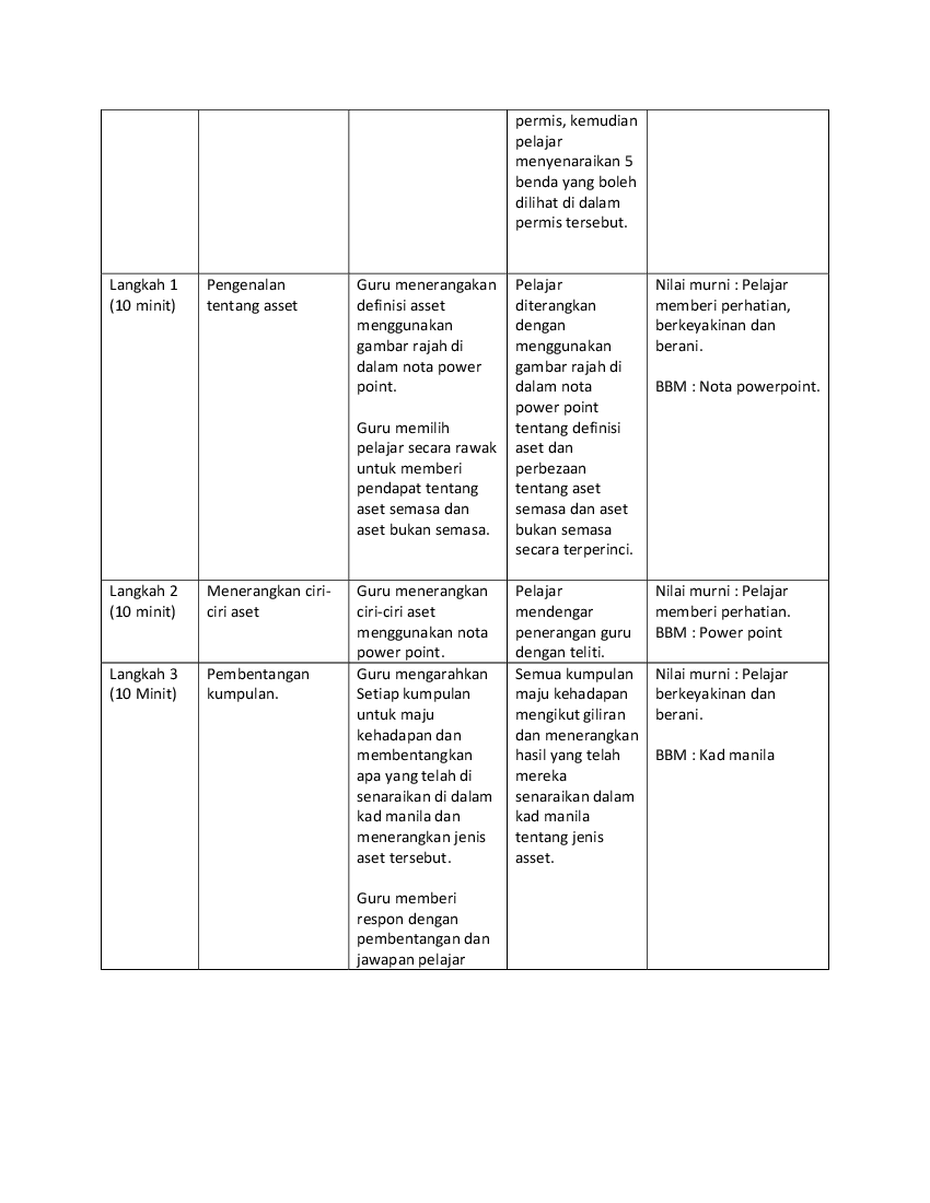 Ciri Lesson Plan By Gohsheng921015 On Emaze Ciri Lesson Plan By Gohsheng921015 On Emaze