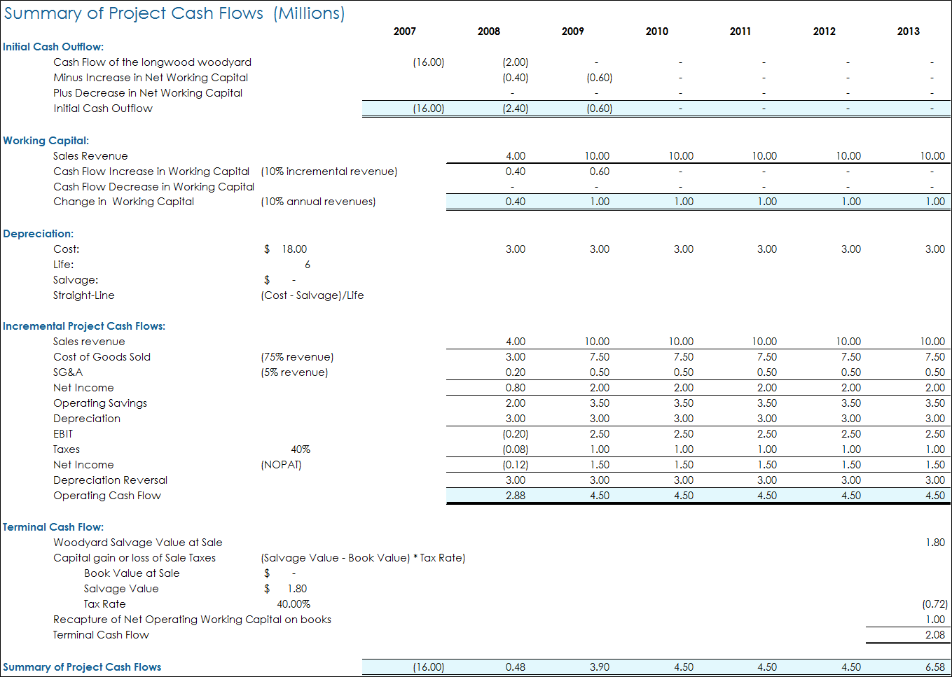 Worldwide Paper copy1 on emaze