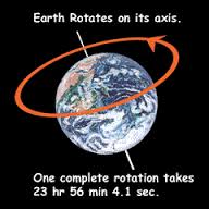 Gr 6 Understanding Earth Lesson 2 at emaze Presentation
