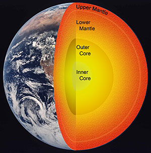 1.2_a_view_of_earth.pptx on emaze