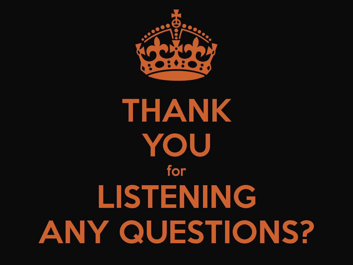 Thanks for your attention any questions. Any questions picture. Do you have any questions мем. Thank you for your attention any questions. Are there any questions others.