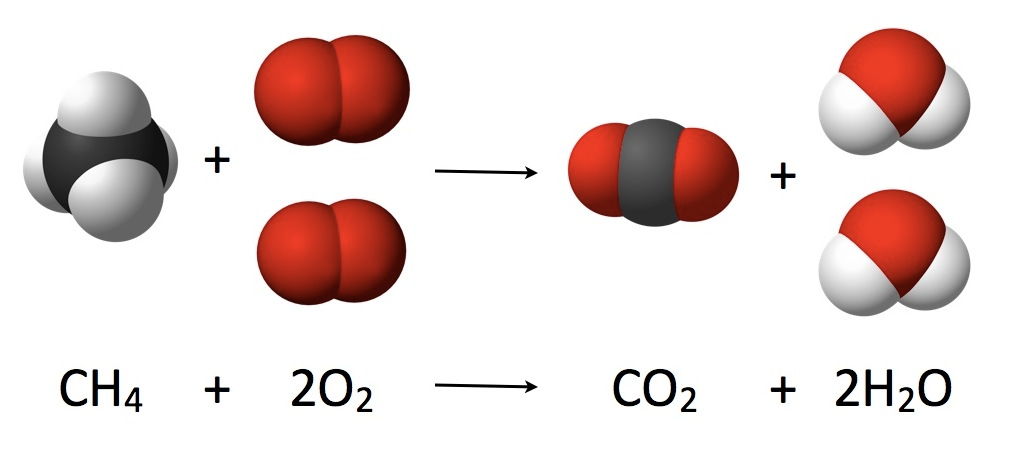 chemistry-ch-12-on-emaze