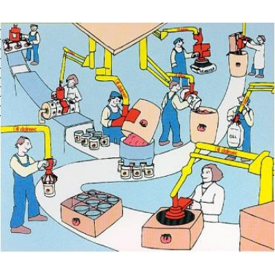 Resultado de imagen para Estudios de tiempos y movimientos