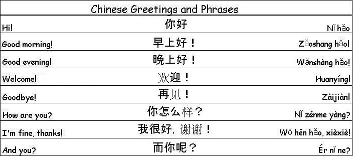 China at emaze Presentation
