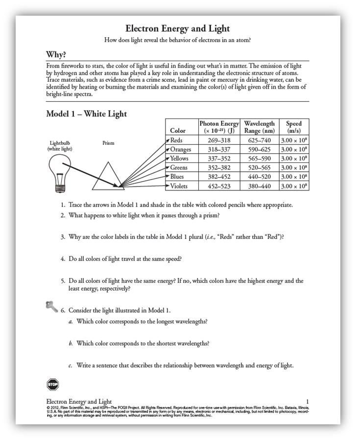 Electron Energy And Light Worksheet Answer Key Pogil ...