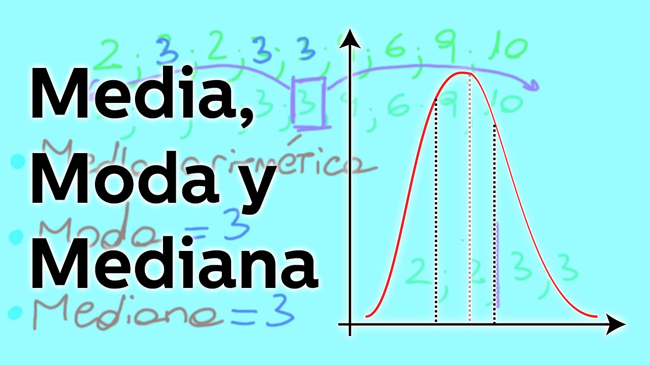 La moda estadistica