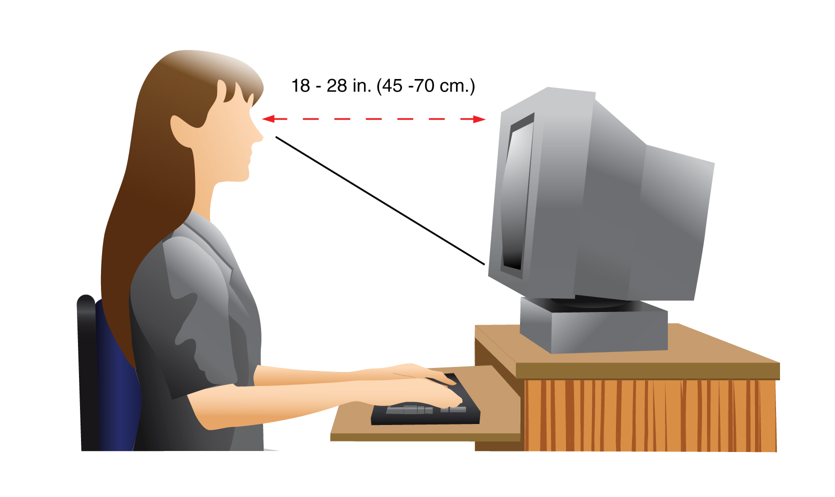Экрана видеомонитора от глаз пользователя. Воздействие на зрение за компьютером. Воздействие компьютера на зрение. Воздействие ПК на зрение. Влияние компьютера на зрени.