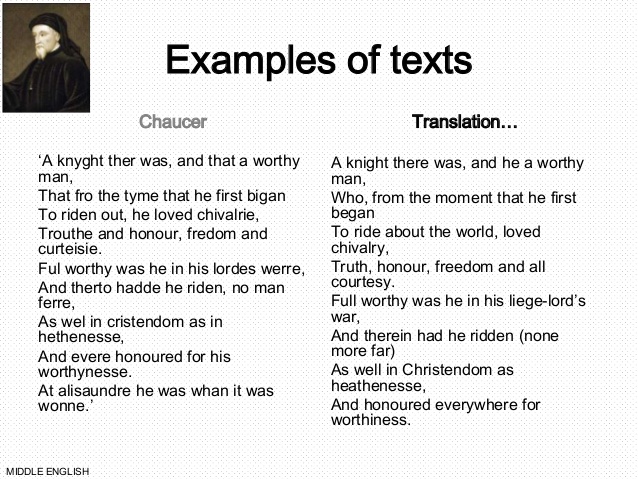 Old english words. Old English Middle English Modern English. Middle English text. Middle English language. CĒĀP Middle English.