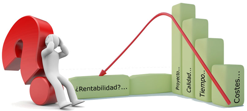 ¿Qué es un estudio de prefactibilidad y factibilidad?