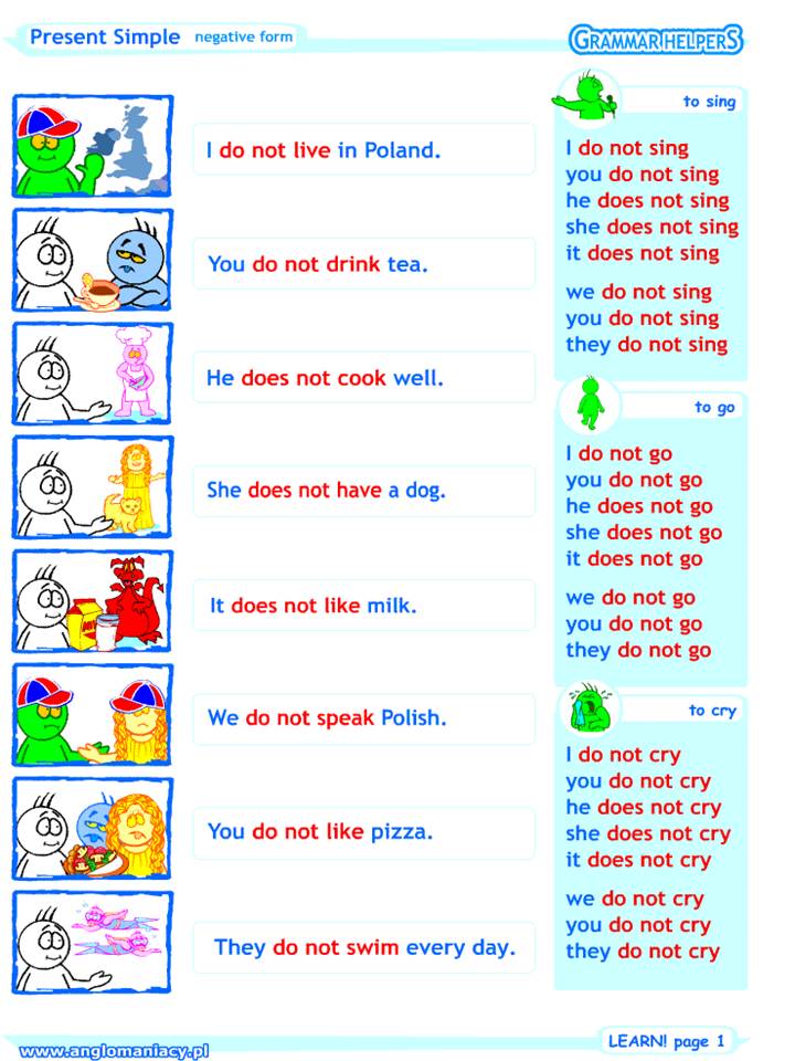 Does he do exercise. Present simple negative Worksheets. Present simple negative Worksheets for Kids. Present simple for Kids. Present simple Kids.