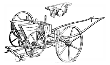 Джетро талл и его изобретение. 1701: Рядовая сеялка: Джетро Талл. Рядовая сеялка Джетро Талл. 1701 Джетро Талл изобретает сеялку. Jethro Tull изобретатель.