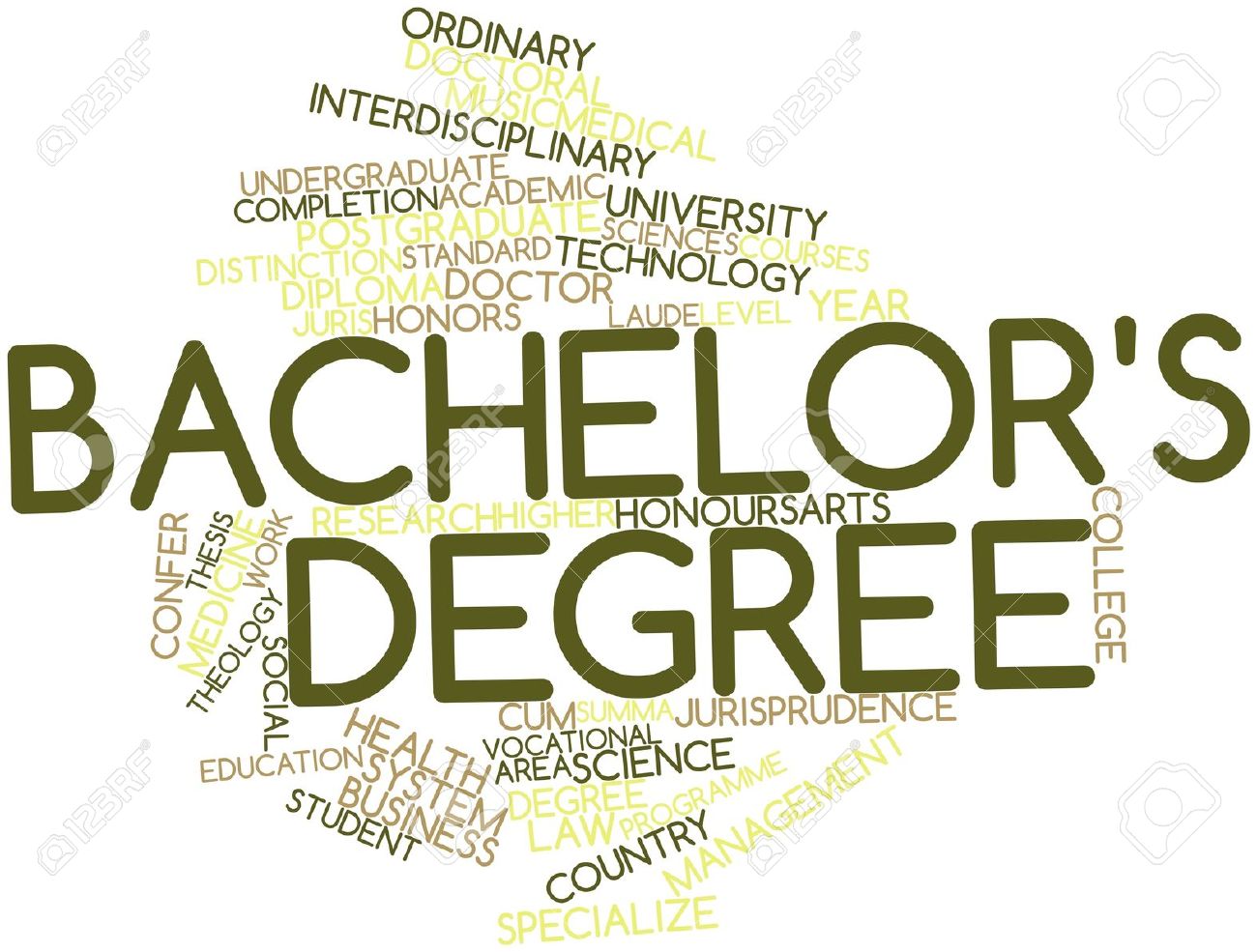 Bachelor degree. Bachelor's degree бакалавр. Bachelor degree картинки. Vocational degree and Bachelor degree.