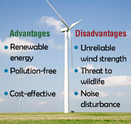 advantages and disadvantages of wind energy