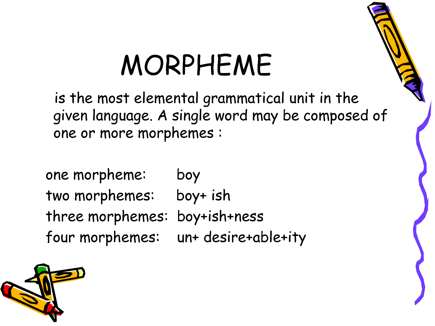 Morpheme. What is Morpheme. Types of grammatical Morphemes. Morpheme examples. Word forming units