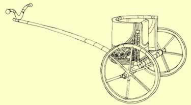 Боевая колесница дышло. Строение колесницы схема Египет. Строение боевой колесницы Египта. Строение колесницы древнего Египта. Египетская Боевая колесница строение.