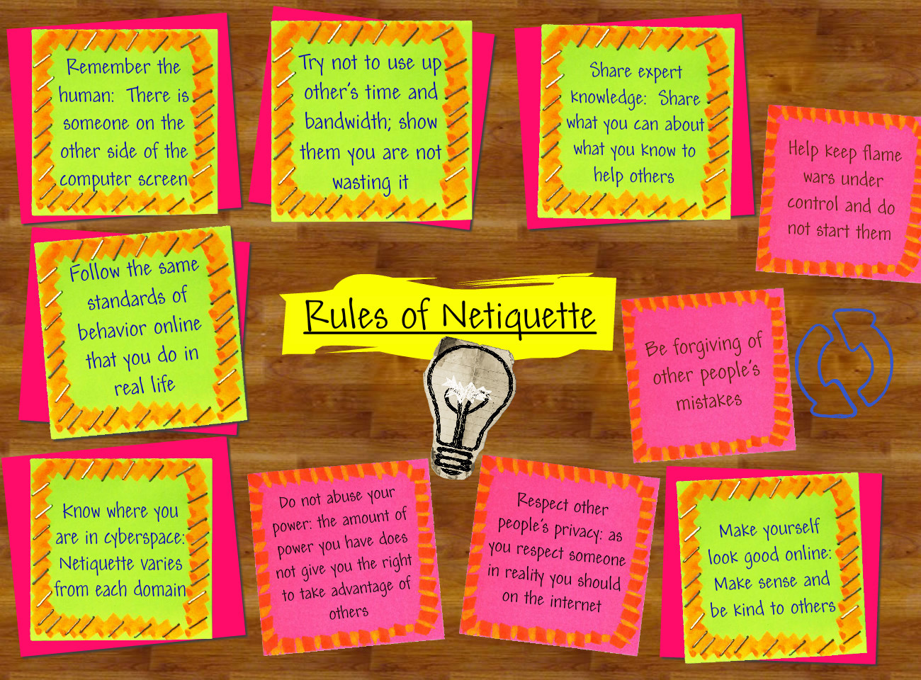 rules of netiquette email