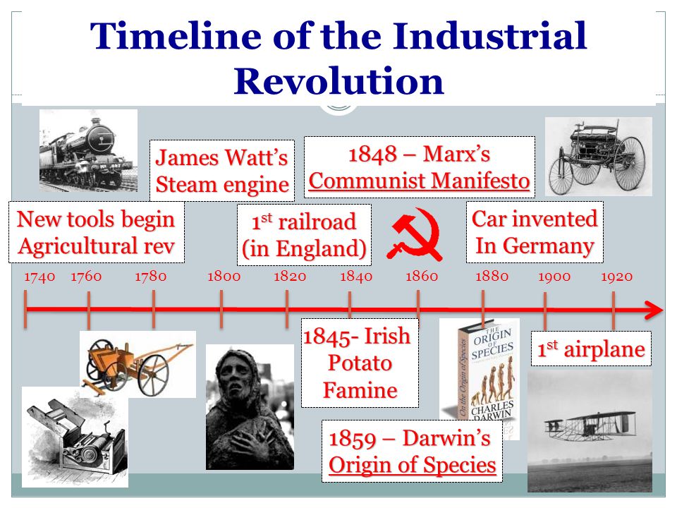 help-me-do-my-essay-the-inventions-during-the-industrial-revolution