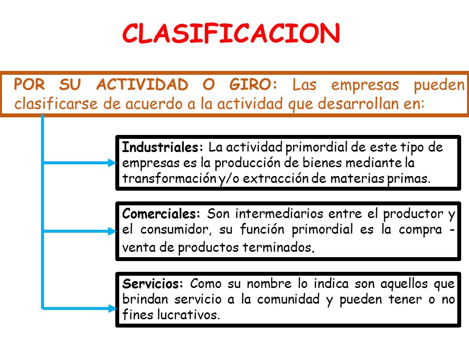 empresa jose enrique on emaze