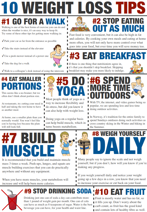 Naughty Girl Stories Fat Loss Advice