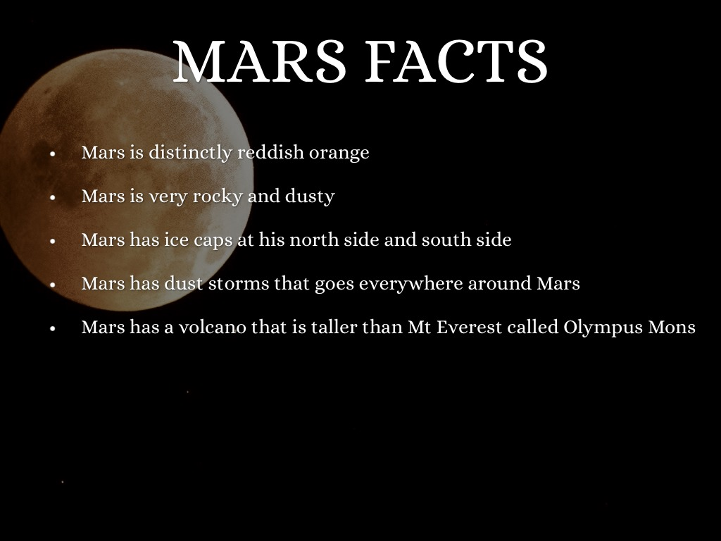 Как переводится марс. Интересные факты о Марсе. Марс Планета интересные факты. Mars интересные факты. Удивительные факты о Марсе.