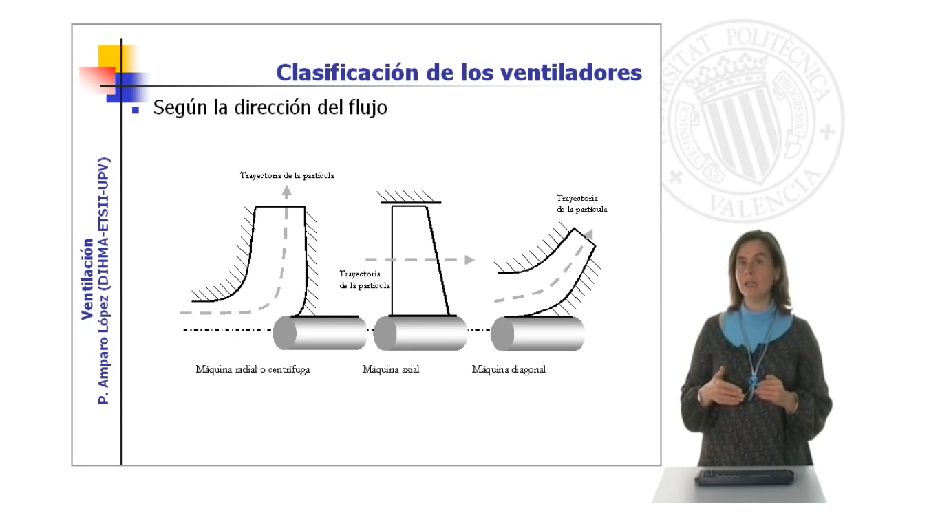 VENTILADORES.pptx on emaze VENTILADORES.pptx on emaze