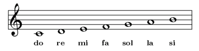 Evolución de la música by Claudiportiz on emaze