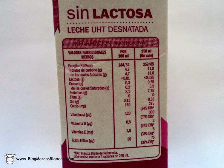 Lactosa on emaze