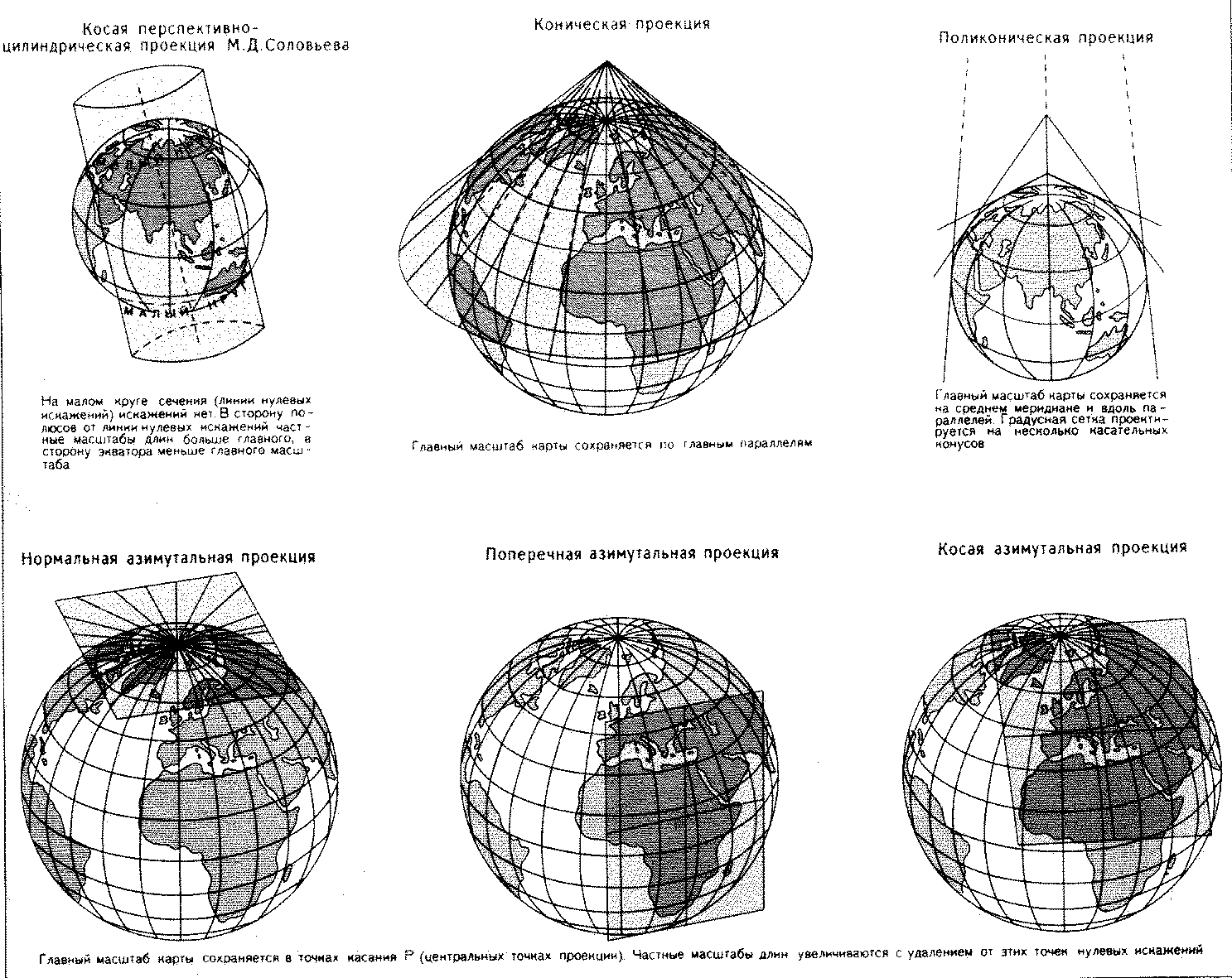 Проекции карт. Схема картографических проекций. Цилиндрическая картографическая проекция. Картографические проекции и геодезические. Проекции географических карт.