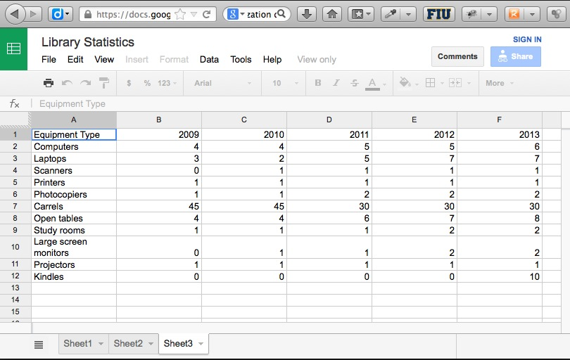 Google sheets for chrome. Google Spreadsheets. Гугл спредшит. Spreadsheets. Google Spreadsheet PNG.