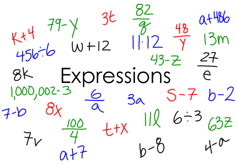 Math expression. Mathematical expression. Expression in Maths. Mathematic expressions. Mathematical expression сокращенно.