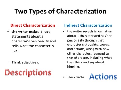 Characterization By Stacy Blocker On Emaze