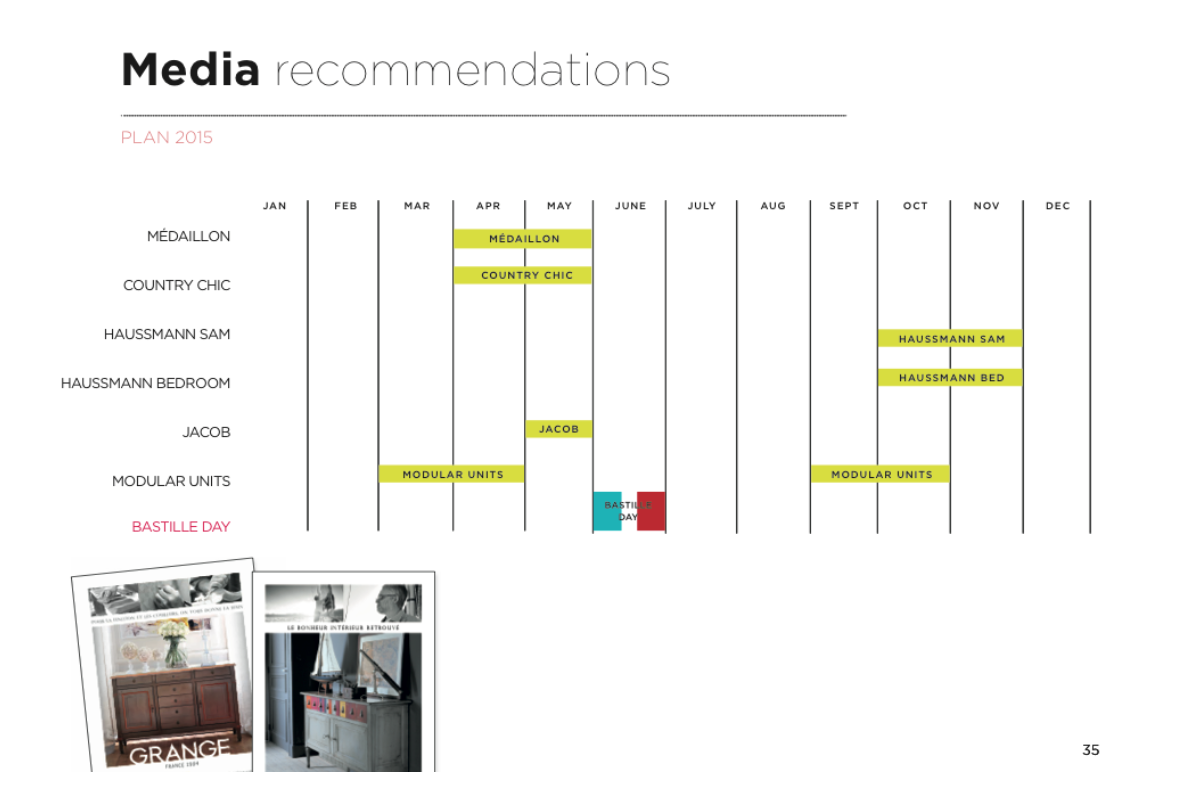 Presentation Name copy2 at emaze Presentation