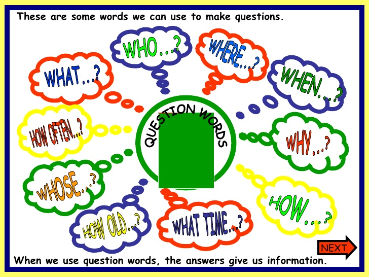 Questions words conversation. Question words. wh questions для детей. wh вопросы в английском языке. вопросительные слова в английском языке карточки.