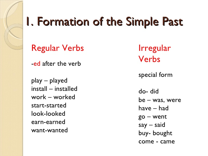 Need to в паст Симпл. Need past simple. Глагол need в past simple. Глагол look в past simple.