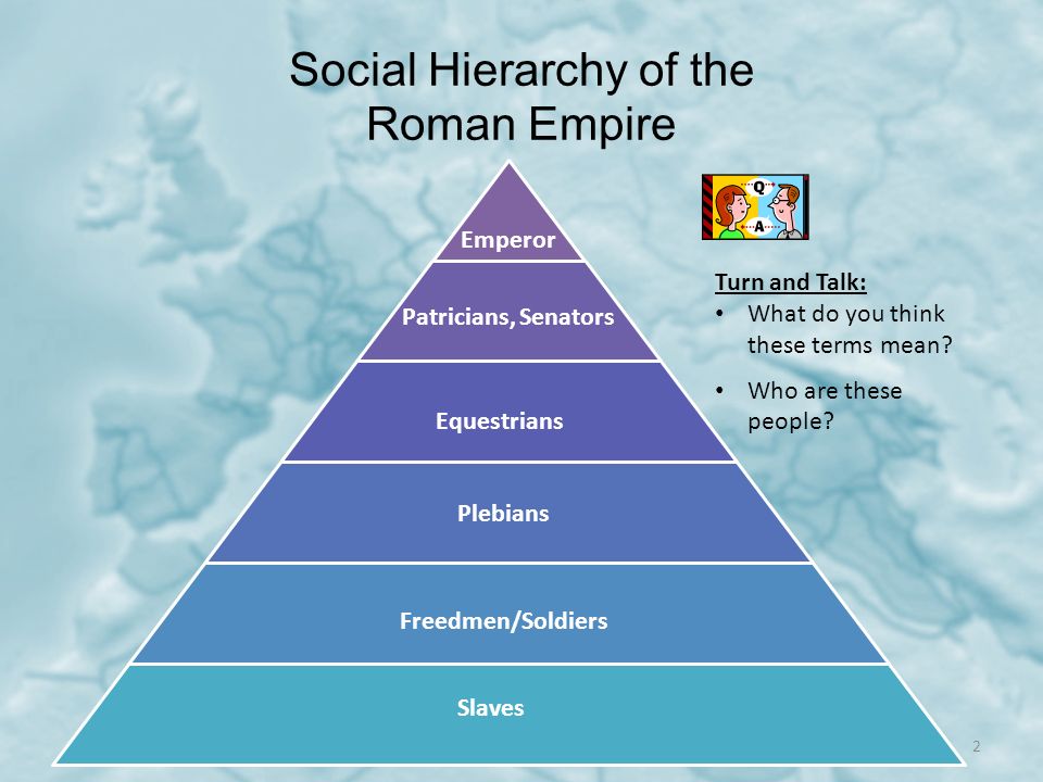 Rome On Emaze