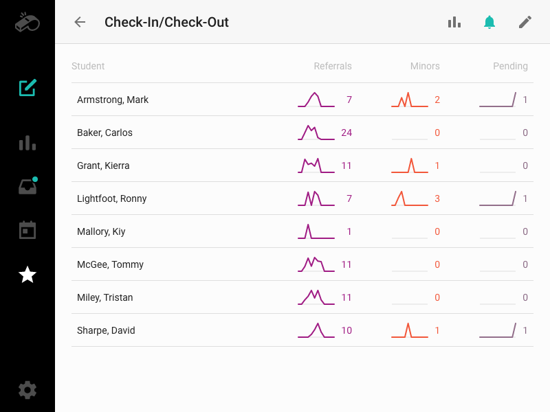 Educators Handbook Training at emaze Presentation