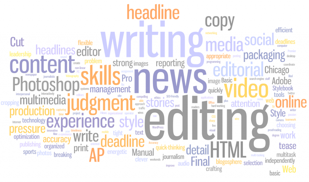 Minor in creative writing unc