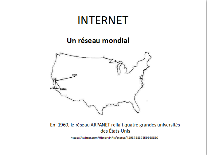 Логическая карта arpanet