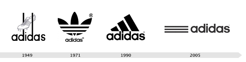 Адидас старший актер слово. Adidas старый логотип 1949. Адидас перфоманс логотип. Эволюция логотипа adidas. История логотипа адидас.