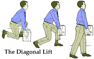 Lifting and tying points. Lifting and tying points marking.