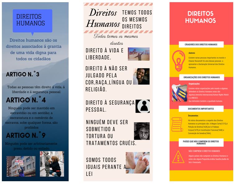 Blogue Da Biblioteca Da Escola Secundaria Sao Pedro Vila Real Comemoracao Dos 70 Anos Da Declaracao Universal Dos Direitos Humanos Infograficos Realizados Pelos Alunos Do 7 Âº Ano