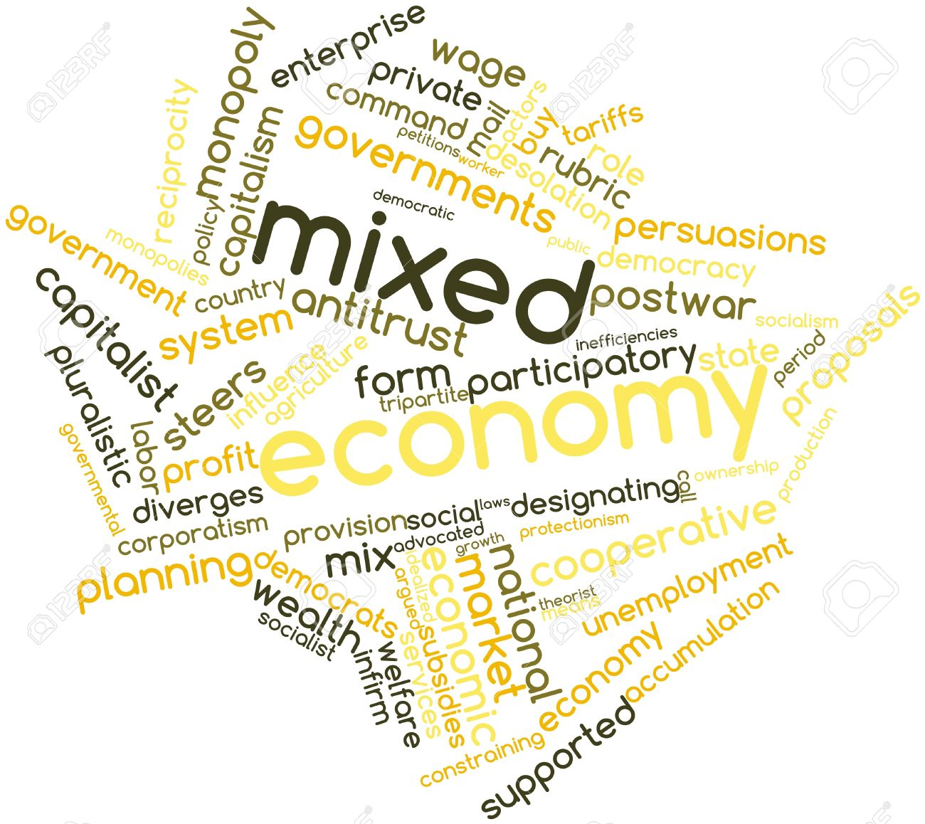 Mixed economy is. Mixed economy. Смешанная экономика картинки. Смешанная экономика картинки для презентации. Mixed economy is an economic System