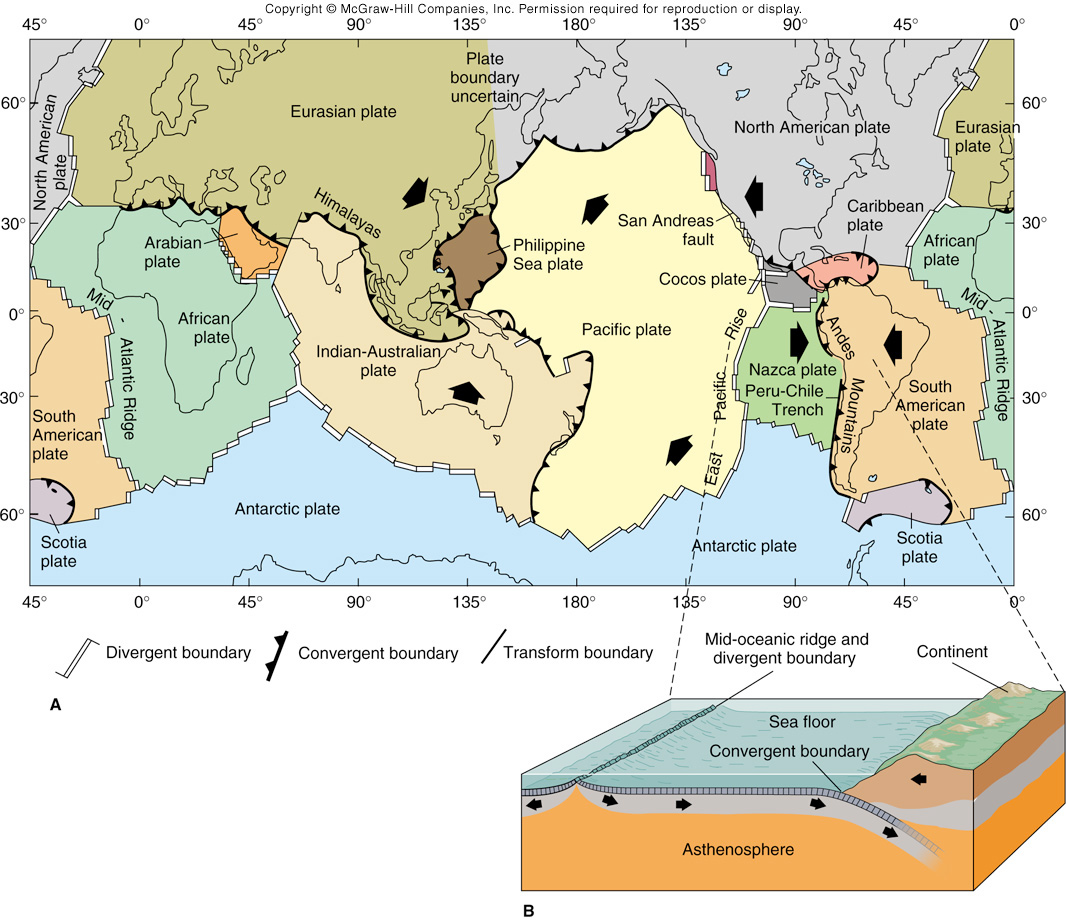 Антарктическая плита. Литосферная плита Скотия на карте. Earth Plates. Types of Boundaries. Zoning of the Territory on the basis of Tectonic.