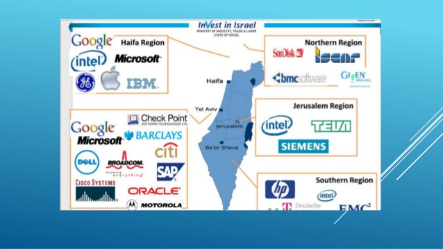 Investing in israeli companies Investing in israeli companies reddit crypto mining