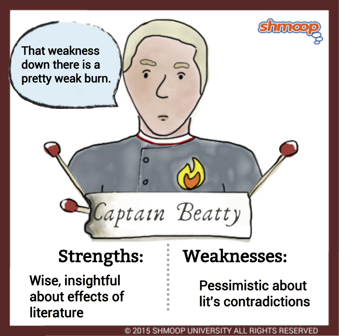 Dc лорена маркез. Aquagirl lorena marquez. Как определить гендер на английском. Adlib music synthesizer card. Девушка с метром.